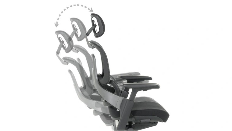 Люлеещ механизъм за почивките между фокуса