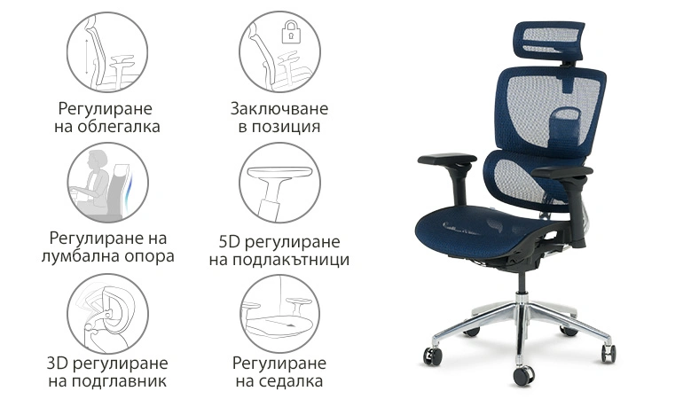 Модерен дизайн – Стил, който променя работното място