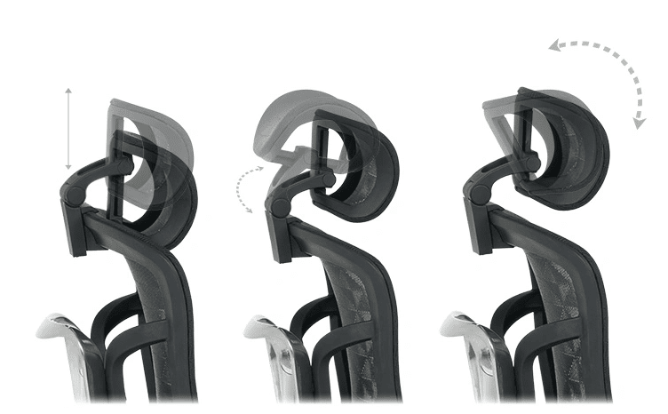 Подглавник – подкрепа за шия и горна част на гърба