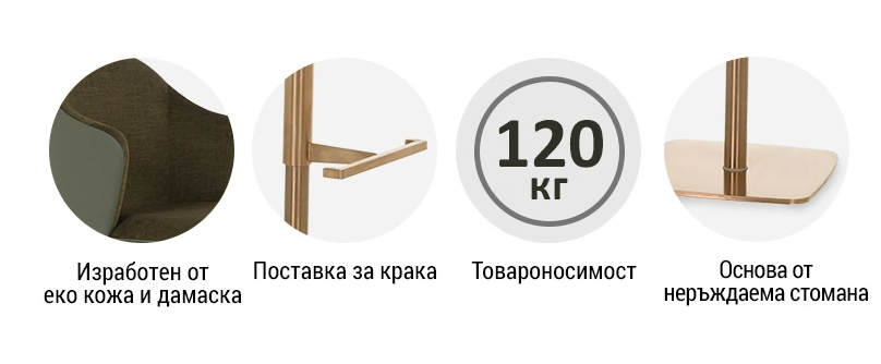 Качество и предимства