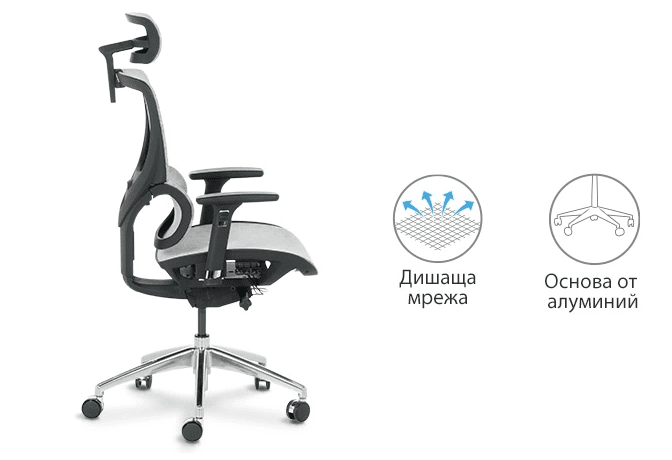 Контур на качество и дизайн — основа на усещане и функционалност