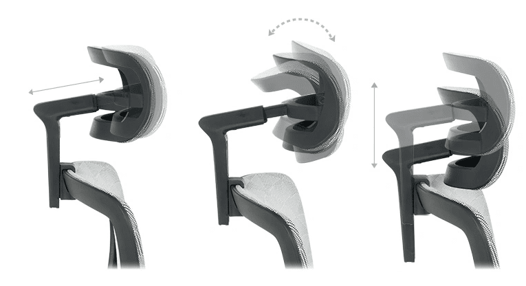 Подглавник — подкрепа за шия и горен гръб