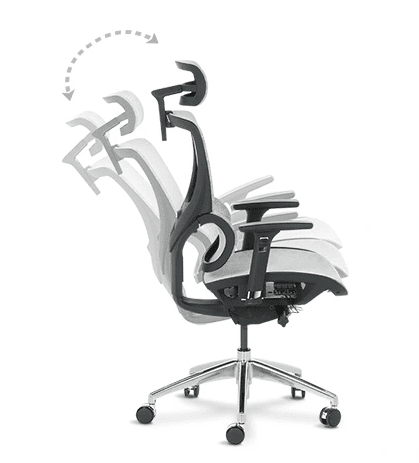 Люлеещ механизъм — плавно движение за естествено седене