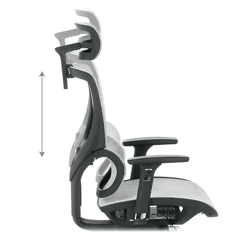 Коригиране височината на облегалката — персонализирана позиция