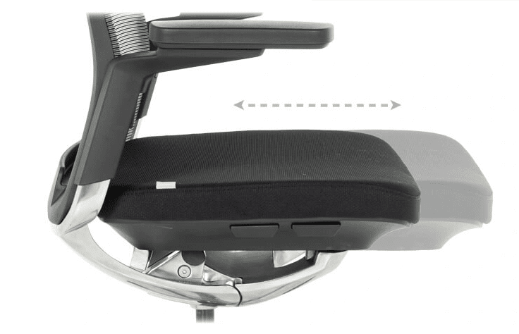 Слайд седалка – правилна дълбочина за всяка фигура