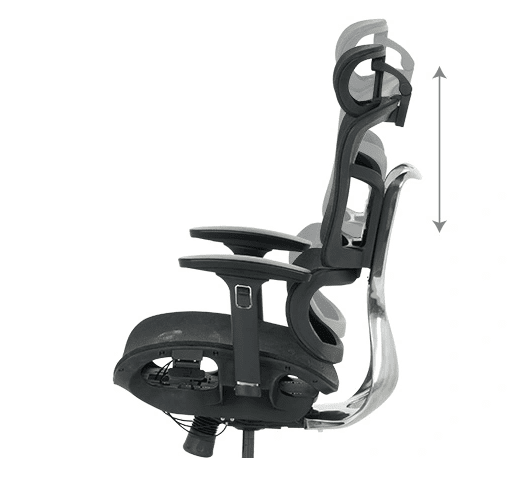 Регулиране на височина на облегалката – персонализирано подпомагане