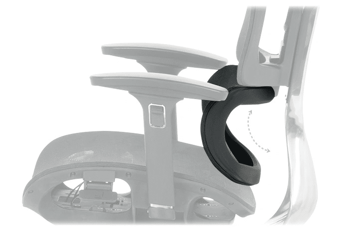 Лумбална опора – целенасочена подкрепа за долната част на гърба