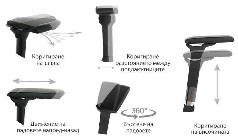 5D подлакътници – Комфорт за ръцете и раменете