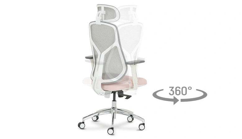 Въртене на 360° – свобода на движение