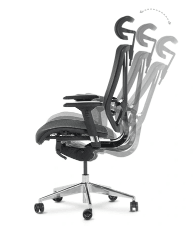 Люлеещ механизъм — динамика и естествено движение