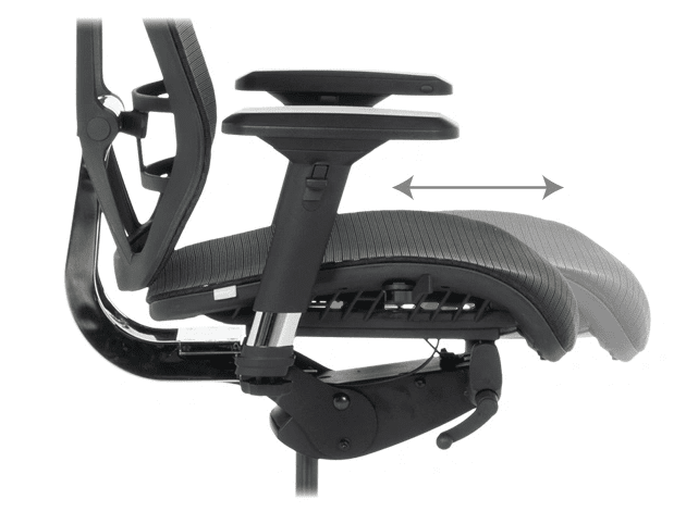 Регулиране на дълбочината на седалката — контрол върху зоната на натоварване