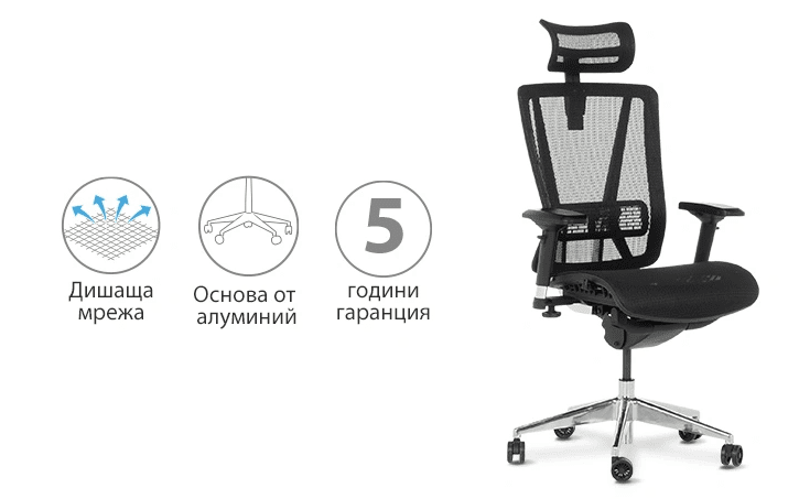 Контур на качество и дизайн — основата на усещането