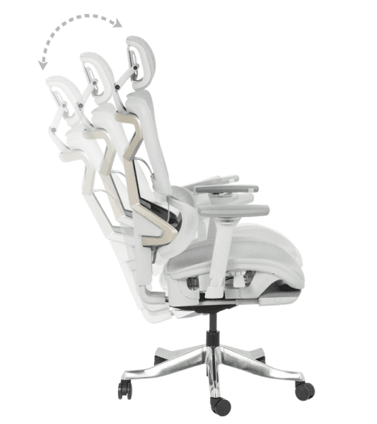 Люлеещ механизъм с мултиблок – активен комфорт