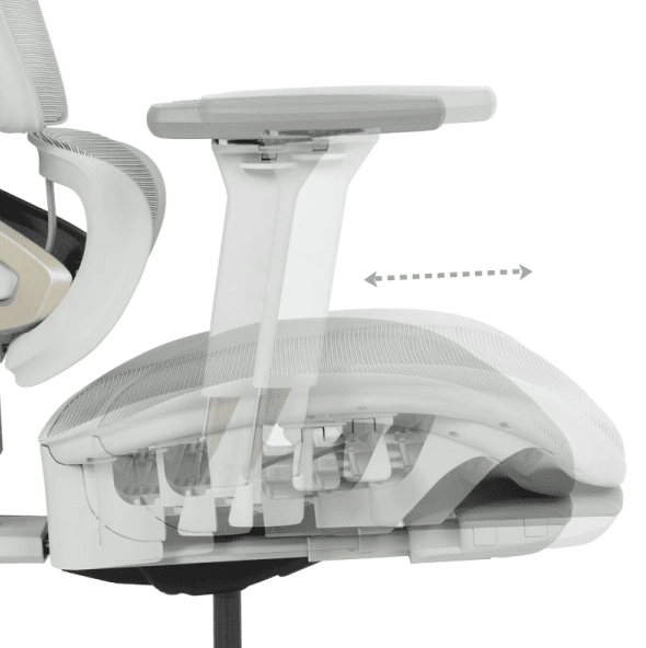 Слайд механизъм на седалката – индивидуално напасване