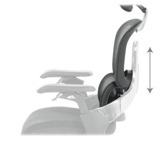 Коригиране височина на облегалката — персонализирана опора