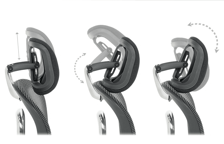 Подглавник — стабилизация на шийната зона