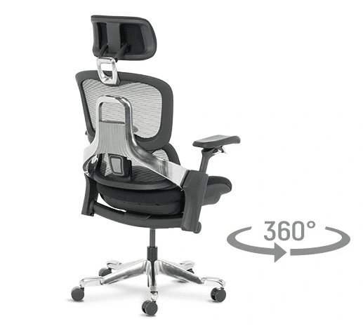 Въртене 360° — свобода на движение