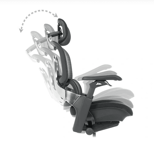 Люлеещ механизъм — плавно движение и адаптация