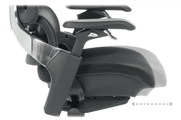 Коригиране дълбочина на седалката — контрол на натоварването на таза