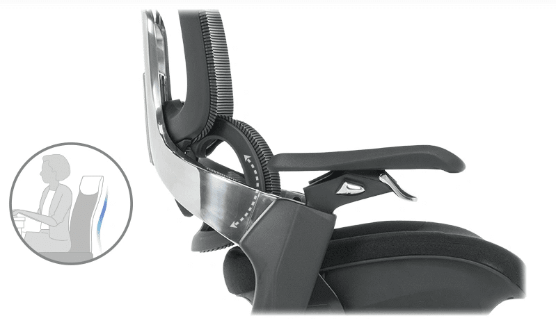 Лумбална опора — целенасочена подкрепа на долната част на гърба