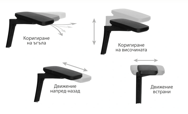 Подлакътници – стабилност за ръцете, спокойствие за раменете