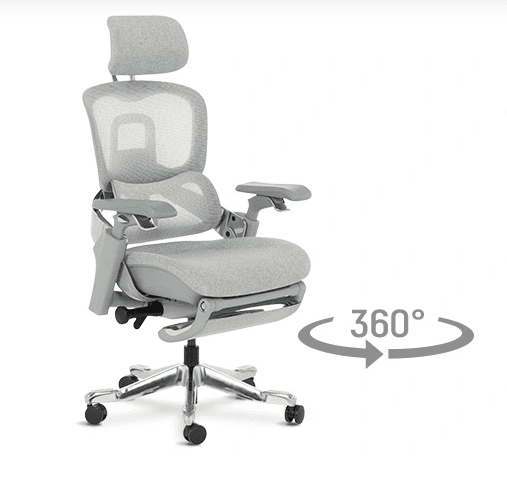 Въртене на 360° – свобода без прекъсване