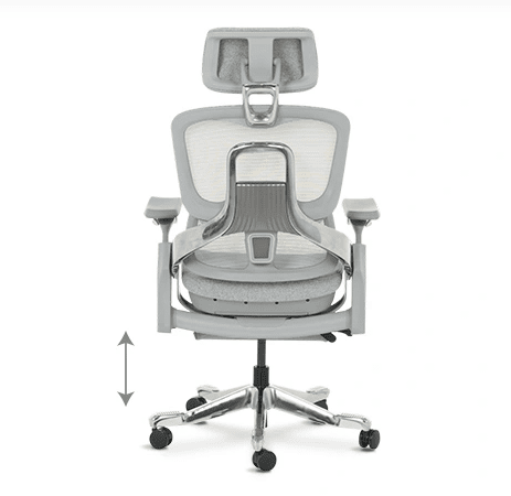 Коригиране на височината – точната позиция започва оттук