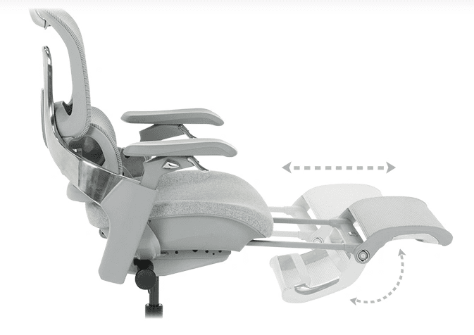 Подложка за крака – когато седенето става по-леко