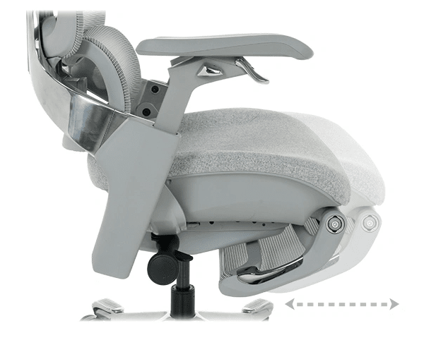 Корекция на дълбочината на седалката – контрол върху натоварването