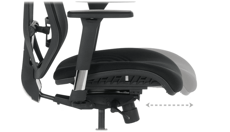 Регулиране на дълбочината на седалката