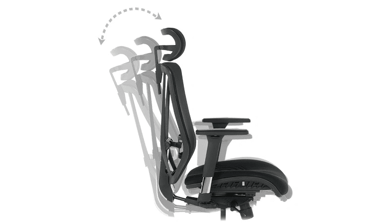 Регулируем люлеещ механизъм