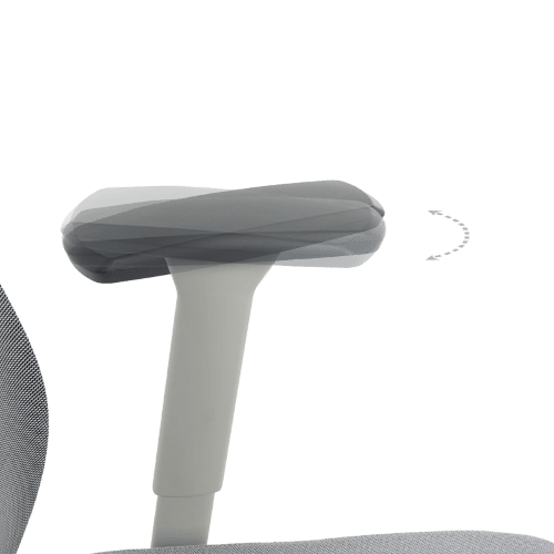 Подлакътници за пълен комфорт