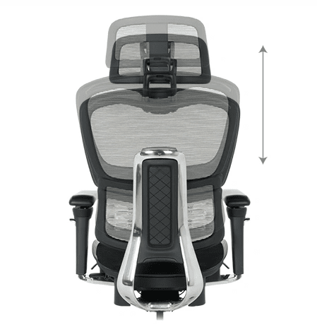 Корекция височина на облегалката — точна позиция спрямо тялото