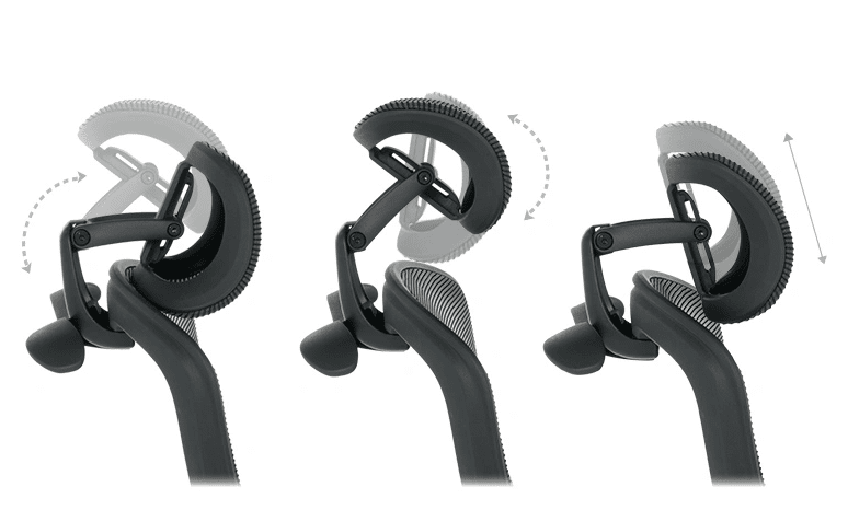 Подглавник – подкрепа за врата и главата