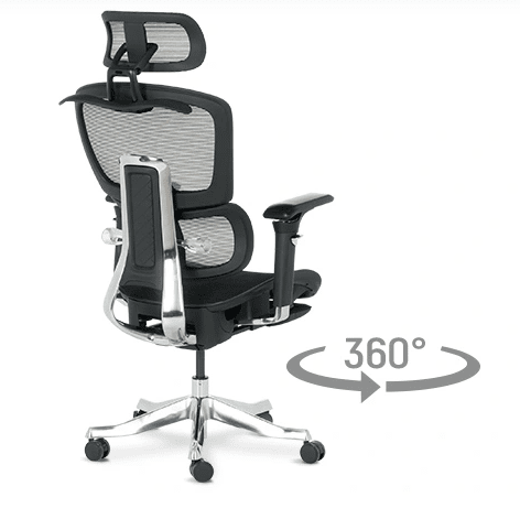 Въртене 360° — ефективно движение в работното пространство