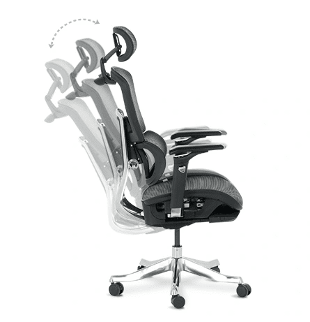 Люлеещ механизъм – плавно движение на облегалката