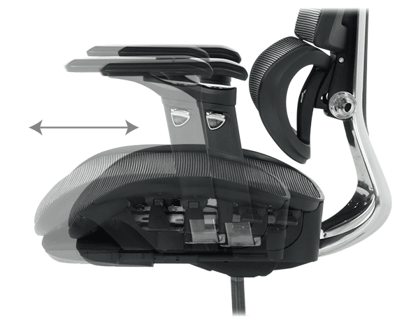 Корекция дълбочина на седалката — адаптация към бедрата и таза