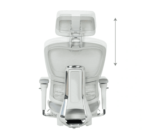 Регулиране височината на облегалката – точна настройка спрямо тялото