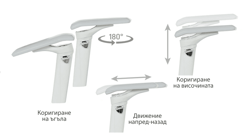 Подлакътници – контрол и стабилност за ръцете