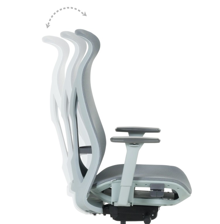 Свобода в движение, стабилност при нужда