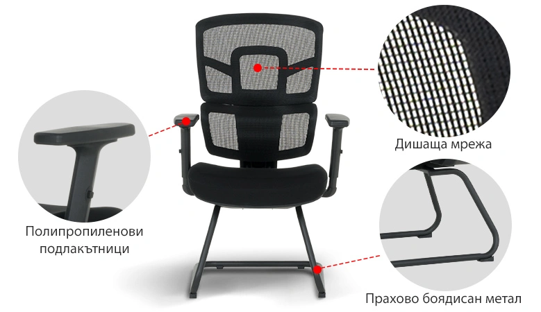 Материали – качество и вентилация