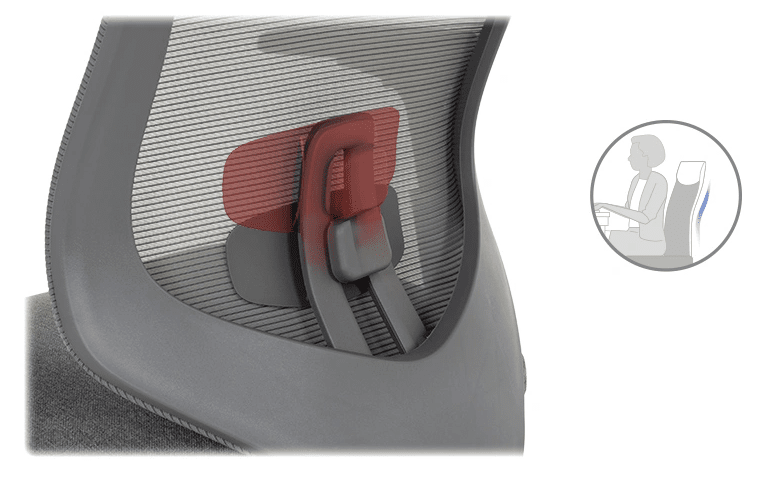 Лумбална опора – подкрепа за долната част на гърба