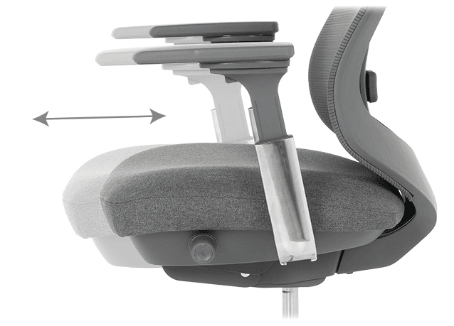 Слайд механизъм на седалката – персонализирана дълбочина