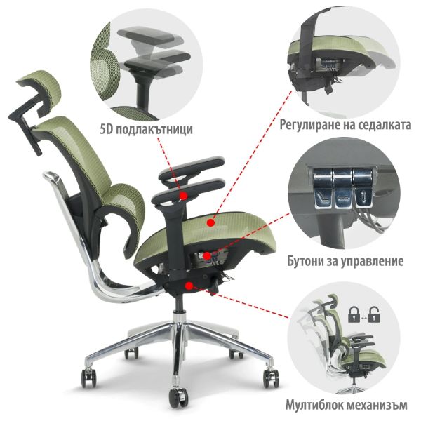 Бутони за регулиране – Лесен контрол върху всяка настройка