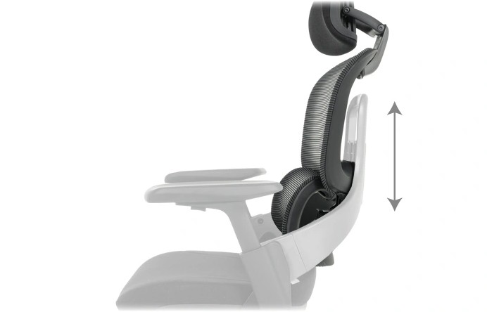 Регулиране на облегалката – височина и позиция