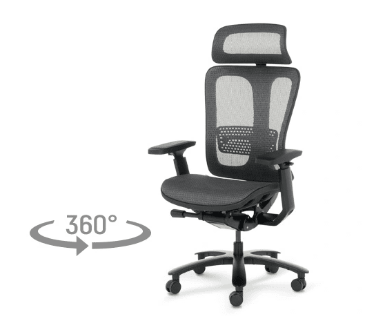 Въртене на 360 градуса – свобода на движение