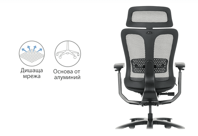 Материали – комфорт, който се усеща