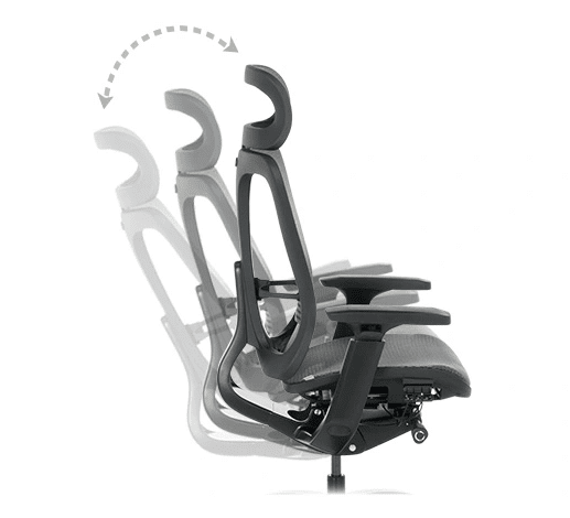 Люлеещ механизъм с мултиблок – контролирана динамика