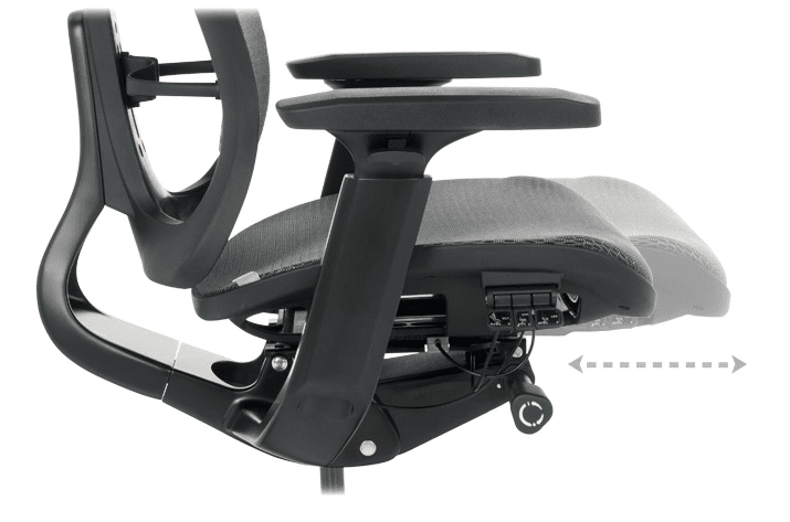 Слайд механизъм на седалката – адаптация към тялото