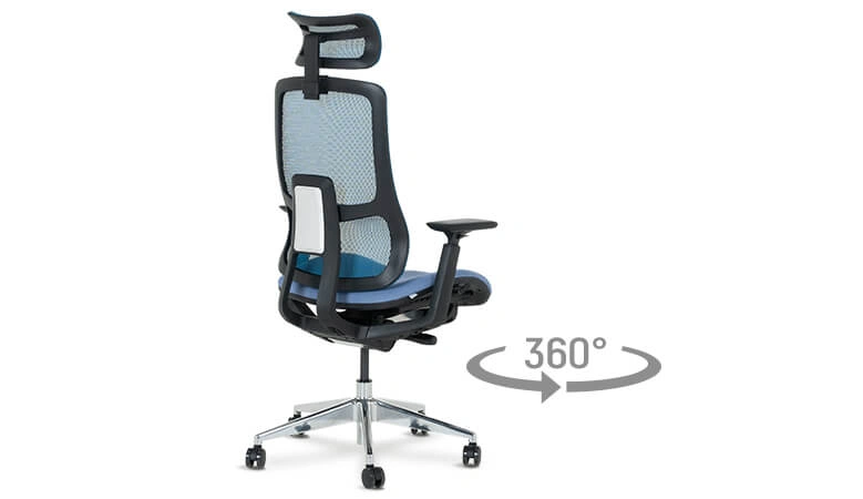 Въртене 360 градуса